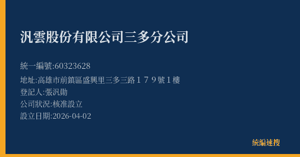 汎雲股份有限公司三多分公司的照片-統編 60323628(高雄市) 公司登記資料與營業項目詳細圖表