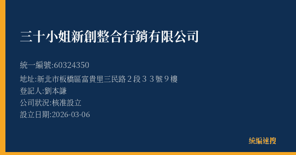 三十小姐新創整合行銷有限公司的照片-統編 60324350(新北市) 公司登記資料與營業項目詳細圖表