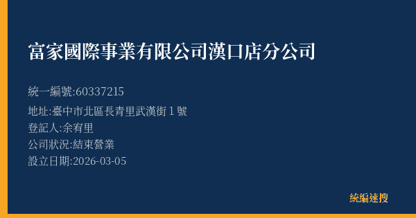富家國際事業有限公司漢口店分公司的照片-統編 60337215(臺中市) 公司登記資料與營業項目詳細圖表