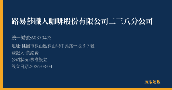 路易莎職人咖啡股份有限公司二三八分公司的照片-統編 60370473(桃園市) 公司登記資料與營業項目詳細圖表