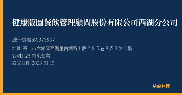 健康版圖餐飲管理顧問股份有限公司西湖分公司的照片-統編 60373957(臺北市) 公司登記資料與營業項目詳細圖表
