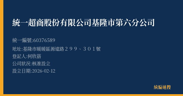 統一超商股份有限公司基隆市第六分公司的照片-統編 60376589(基隆市) 公司登記資料與營業項目詳細圖表