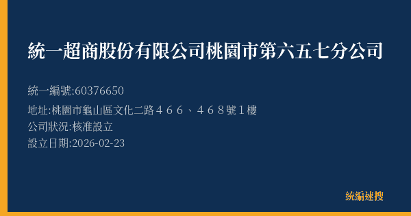 統一超商股份有限公司桃園市第六五七分公司的照片-統編 60376650(桃園市) 公司登記資料與營業項目詳細圖表