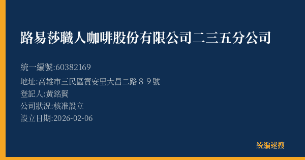 路易莎職人咖啡股份有限公司二三五分公司的照片-統編 60382169(高雄市) 公司登記資料與營業項目詳細圖表