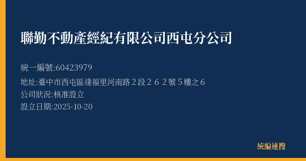 聯勤不動產經紀有限公司西屯分公司的照片-統編 60423979(臺中市) 公司登記資料與營業項目詳細圖表