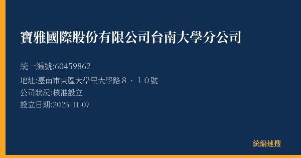 寶雅國際股份有限公司台南大學分公司的照片-統編 60459862(臺南市) 公司登記資料與營業項目詳細圖表