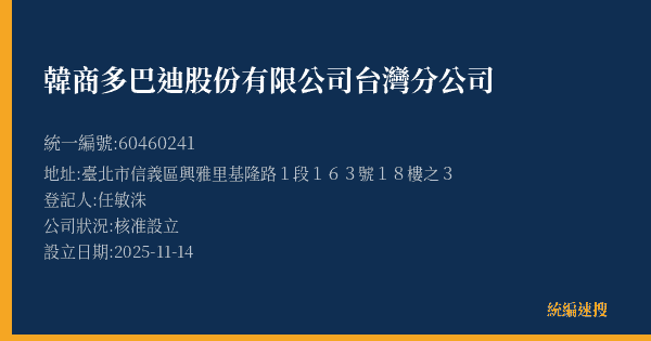 韓商多巴迪股份有限公司台灣分公司的照片-統編 60460241(臺北市) 公司登記資料與營業項目詳細圖表