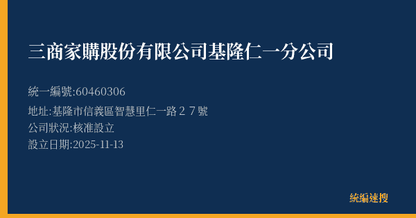三商家購股份有限公司基隆仁一分公司的照片-統編 60460306(基隆市) 公司登記資料與營業項目詳細圖表