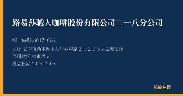 路易莎職人咖啡股份有限公司二一八分公司的照片-統編 60474006(臺中市) 公司登記資料與營業項目詳細圖表