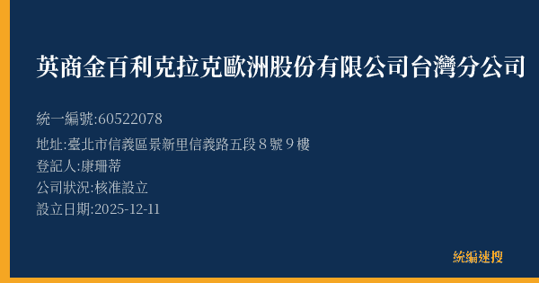 英商金百利克拉克歐洲股份有限公司台灣分公司的照片-統編 60522078(臺北市) 公司登記資料與營業項目詳細圖表