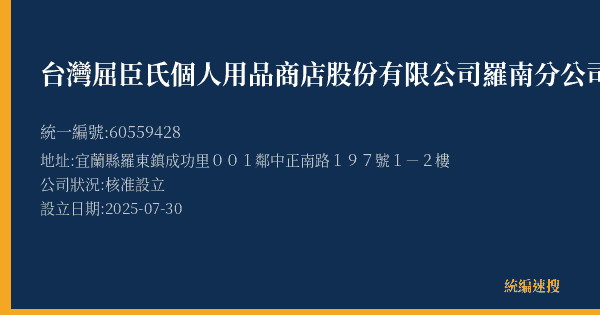 台灣屈臣氏個人用品商店股份有限公司羅南分公司的照片-統編 60559428(宜蘭縣) 公司登記資料與營業項目詳細圖表