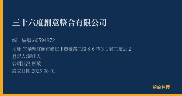 三十六度創意整合有限公司的照片-統編 60594972(宜蘭縣) 公司登記資料與營業項目詳細圖表