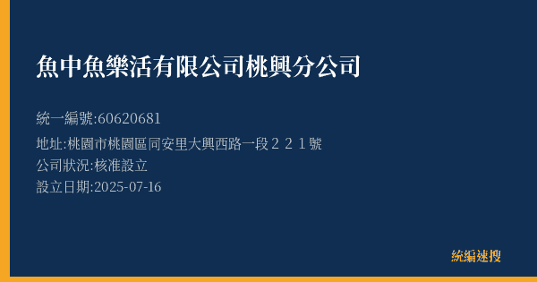 魚中魚樂活有限公司桃興分公司的照片-統編 60620681(桃園市) 公司登記資料與營業項目詳細圖表