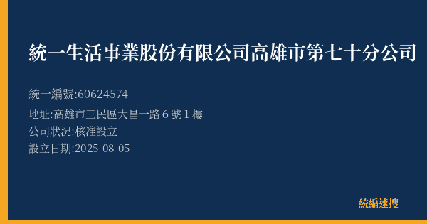 統一生活事業股份有限公司高雄市第七十分公司的照片-統編 60624574(高雄市) 公司登記資料與營業項目詳細圖表