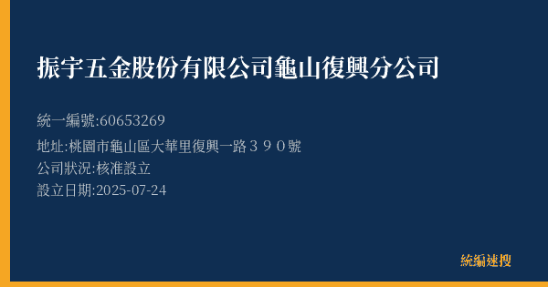 振宇五金股份有限公司龜山復興分公司的照片-統編 60653269(桃園市) 公司登記資料與營業項目詳細圖表