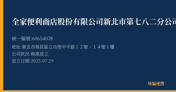 全家便利商店股份有限公司新北市第七八二分公司的照片-統編 60654078(新北市) 公司登記資料與營業項目詳細圖表