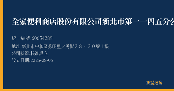 全家便利商店股份有限公司新北市第一一四五分公司的照片-統編 60654289(新北市) 公司登記資料與營業項目詳細圖表