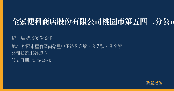 全家便利商店股份有限公司桃園市第五四二分公司的照片-統編 60654648(桃園市) 公司登記資料與營業項目詳細圖表