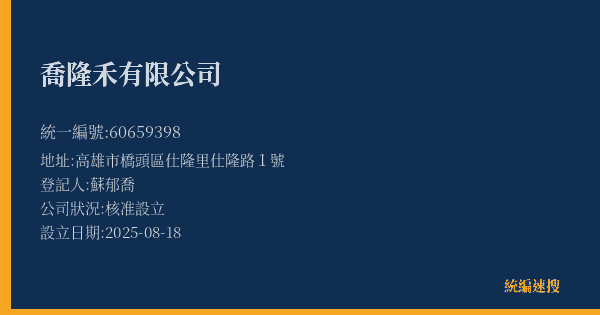 喬隆禾有限公司的照片-統編 60659398(高雄市) 公司登記資料與營業項目詳細圖表