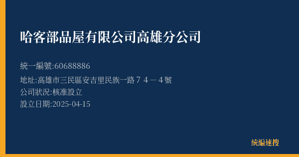 哈客部品屋有限公司高雄分公司的照片-統編 60688886(高雄市) 公司登記資料與營業項目詳細圖表