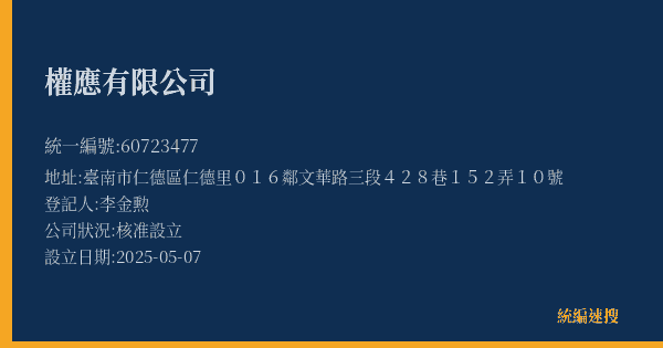 權應有限公司的照片-統編 60723477(臺南市) 公司登記資料與營業項目詳細圖表