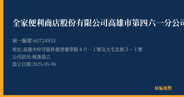 全家便利商店股份有限公司高雄市第四六一分公司的照片-統編 60724953(高雄市) 公司登記資料與營業項目詳細圖表