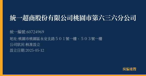 統一超商股份有限公司桃園市第六三六分公司的照片-統編 60724969(桃園市) 公司登記資料與營業項目詳細圖表