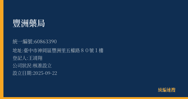 豐洲藥局的照片-統編 60863390(臺中市) 公司登記資料與營業項目詳細圖表