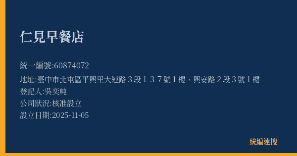 仁見早餐店的照片-統編 60874072(臺中市) 公司登記資料與營業項目詳細圖表