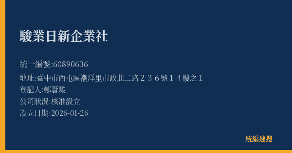 駿業日新企業社的照片-統編 60890636(臺中市) 公司登記資料與營業項目詳細圖表