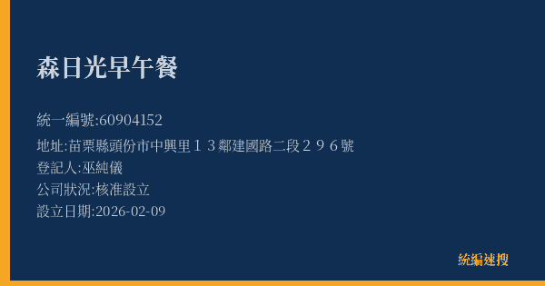 森日光早午餐的照片-統編 60904152(苗栗縣) 公司登記資料與營業項目詳細圖表