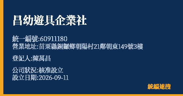 昌幼遊具企業社的照片-統編 60911180(苗栗縣) 公司登記資料與營業項目詳細圖表
