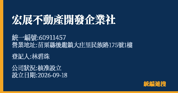 宏展不動產開發企業社的照片-統編 60911457(苗栗縣) 公司登記資料與營業項目詳細圖表