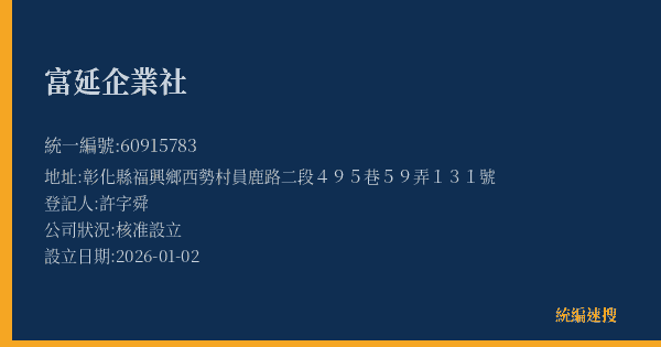 富延企業社的照片-統編 60915783(彰化縣) 公司登記資料與營業項目詳細圖表