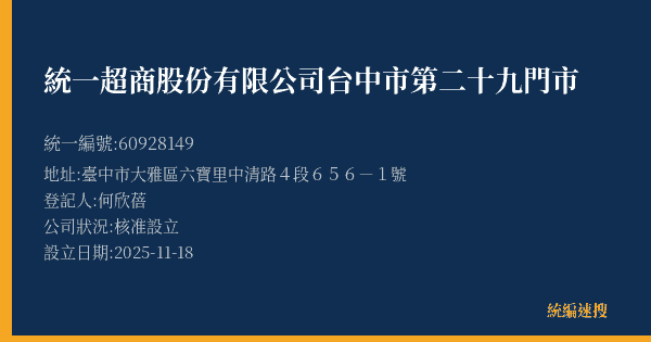 統一超商股份有限公司台中市第二十九門市的照片-統編 60928149(臺中市) 公司登記資料與營業項目詳細圖表