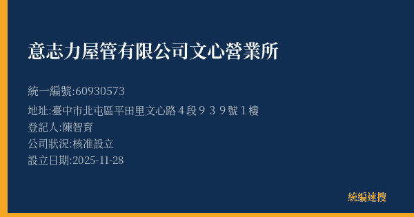 意志力屋管有限公司文心營業所的照片-統編 60930573(臺中市) 公司登記資料與營業項目詳細圖表