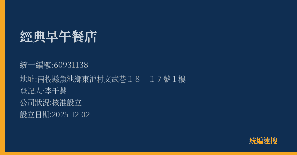 經典早午餐店的照片-統編 60931138(南投縣) 公司登記資料與營業項目詳細圖表