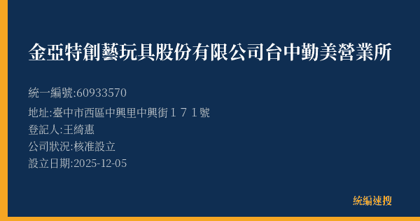金亞特創藝玩具股份有限公司台中勤美營業所的照片-統編 60933570(臺中市) 公司登記資料與營業項目詳細圖表