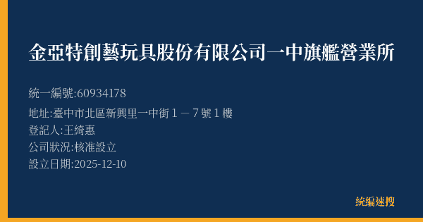金亞特創藝玩具股份有限公司一中旗艦營業所的照片-統編 60934178(臺中市) 公司登記資料與營業項目詳細圖表