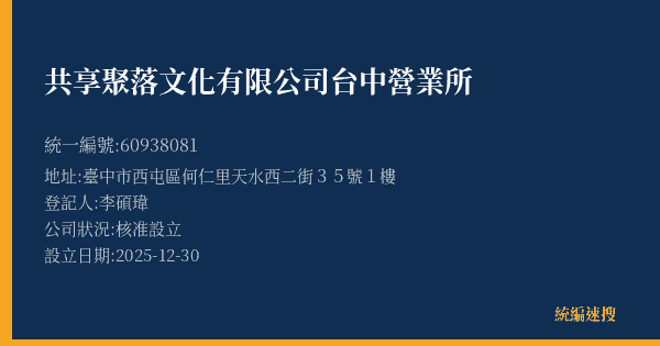共享聚落文化有限公司台中營業所的照片-統編 60938081(臺中市) 公司登記資料與營業項目詳細圖表
