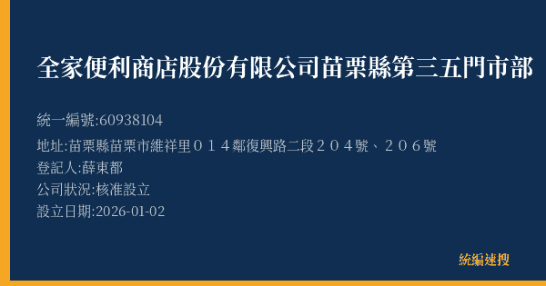 全家便利商店股份有限公司苗栗縣第三五門市部的照片-統編 60938104(苗栗縣) 公司登記資料與營業項目詳細圖表