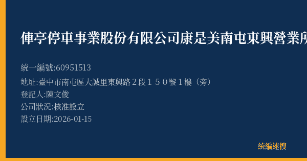 俥亭停車事業股份有限公司康是美南屯東興營業所的照片-統編 60951513(臺中市) 公司登記資料與營業項目詳細圖表