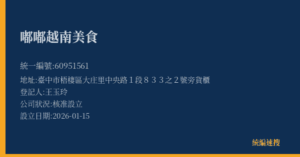 嘟嘟越南美食的照片-統編 60951561(臺中市) 公司登記資料與營業項目詳細圖表