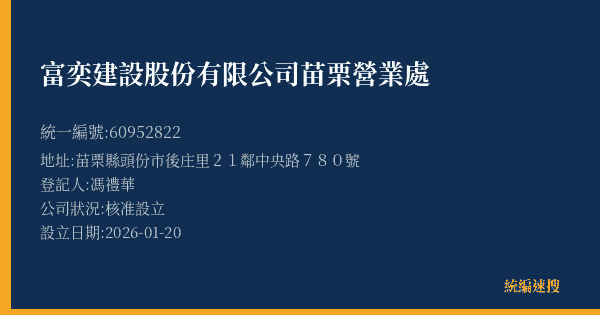 富奕建設股份有限公司苗栗營業處的照片-統編 60952822(苗栗縣) 公司登記資料與營業項目詳細圖表