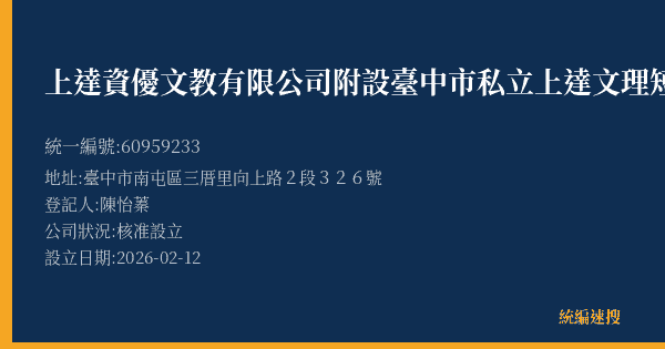 上達資優文教有限公司附設臺中市私立上達文理短期補習班的照片-統編 60959233(臺中市) 公司登記資料與營業項目詳細圖表