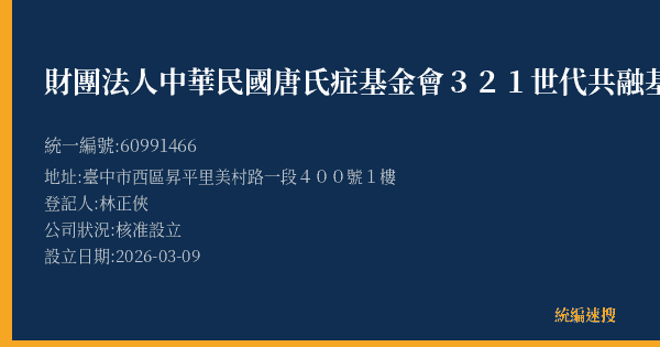 財團法人中華民國唐氏症基金會321世代共融基地的照片-統編 60991466(臺中市) 公司登記資料與營業項目詳細圖表