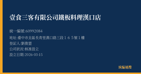 壹食三客有限公司鐵板料理漢口店的照片-統編 60992084(臺中市) 公司登記資料與營業項目詳細圖表