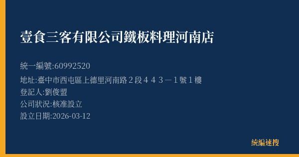 壹食三客有限公司鐵板料理河南店的照片-統編 60992520(臺中市) 公司登記資料與營業項目詳細圖表