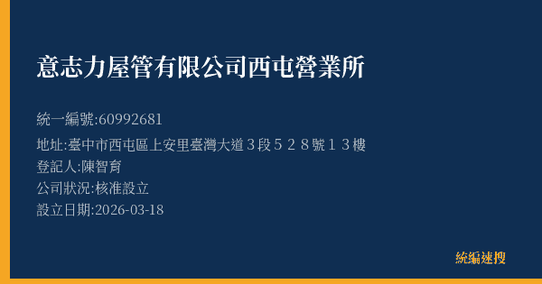 意志力屋管有限公司西屯營業所的照片-統編 60992681(臺中市) 公司登記資料與營業項目詳細圖表