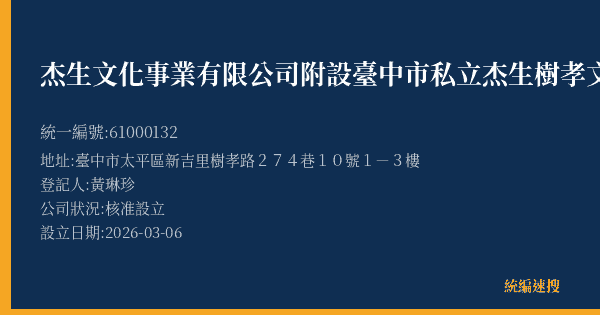 杰生文化事業有限公司附設臺中市私立杰生樹孝文理短期補習班的照片-統編 61000132(臺中市) 公司登記資料與營業項目詳細圖表